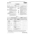 WHIRLPOOL WP 89 Quick Start WHIRLPOOL WP 89 Quick Start