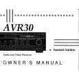 HARMAN KARDON AVR30 Owners Manual HARMAN KARDON AVR30 Owners Manual
