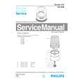 PHILIPS HR2948 Service Manual PHILIPS HR2948 Service Manual