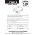 HITACHI CPX985W Service Manual HITACHI CPX985W Service Manual