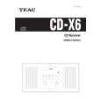 TEAC CD-X6 Owners Manual TEAC CD-X6 Owners Manual