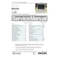 PHILIPS 150B3B Service Manual PHILIPS 150B3B Service Manual
