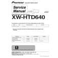 PIONEER XWHTD640 Service Manual PIONEER XWHTD640 Service Manual