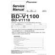 PIONEER BDV1100 Service Manual PIONEER BDV1100 Service Manual