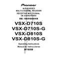 PIONEER VSX-D710S/SDPWXJI Owners Manual PIONEER VSX-D710S/SDPWXJI Owners Manual