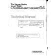HARMAN KARDON TD262 Service Manual HARMAN KARDON TD262 Service Manual