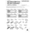 KENWOOD KDCMPV619 Service Manual KENWOOD KDCMPV619 Service Manual