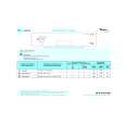 WHIRLPOOL ADP 232 S WH Quick Start WHIRLPOOL ADP 232 S WH Quick Start