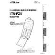 JVC TN-PZ5 Owners Manual JVC TN-PZ5 Owners Manual