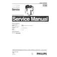 PHILIPS HR2825 Service Manual PHILIPS HR2825 Service Manual