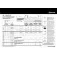 BAUKNECHT TRKK 6845 Quick Start BAUKNECHT TRKK 6845 Quick Start