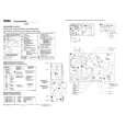SABA P42S53 Service Manual SABA P42S53 Service Manual