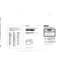 SONY ICF-890 Owners Manual SONY ICF-890 Owners Manual