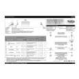 WHIRLPOOL ADG 8531 IX Owners Manual WHIRLPOOL ADG 8531 IX Owners Manual