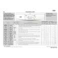 WHIRLPOOL AWO/D 5809 Quick Start WHIRLPOOL AWO/D 5809 Quick Start