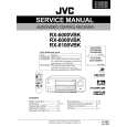 JVC RX 6008VBK Service Manual JVC RX 6008VBK Service Manual
