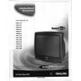 PHILIPS SC3132N Owners Manual PHILIPS SC3132N Owners Manual
