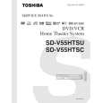 ONKYO SKFL500 Owners Manual ONKYO SKFL500 Owners Manual