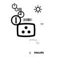 PHILIPS 28PT4523/13 Owners Manual PHILIPS 28PT4523/13 Owners Manual