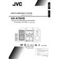 JVC SP-UXA7DVD Owners Manual JVC SP-UXA7DVD Owners Manual