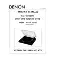 DENON DP-23F Service Manual DENON DP-23F Service Manual