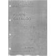 CANON NP1550 Parts Catalog CANON NP1550 Parts Catalog