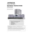 HITACHI HTDK180 Owners Manual HITACHI HTDK180 Owners Manual