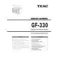 TEAC GF-330 Service Manual TEAC GF-330 Service Manual