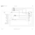 NOKIA 6800A Circuit Diagrams NOKIA 6800A Circuit Diagrams