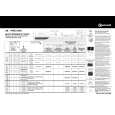 WHIRLPOOL TRKE 6969/1 Quick Start WHIRLPOOL TRKE 6969/1 Quick Start