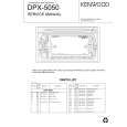 KENWOOD DPX5050 Service Manual KENWOOD DPX5050 Service Manual