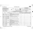 WHIRLPOOL AWO/D 4741 W Quick Start WHIRLPOOL AWO/D 4741 W Quick Start