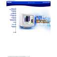 PHILIPS 107T4174 Owners Manual PHILIPS 107T4174 Owners Manual