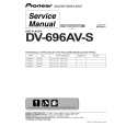 PIONEER DV-46AV/KUXZT/CA Service Manual PIONEER DV-46AV/KUXZT/CA Service Manual