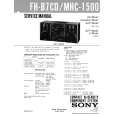 SONY MHC1500 Service Manual SONY MHC1500 Service Manual