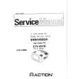ACTION CTV-037B Service Manual ACTION CTV-037B Service Manual