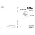 SONY PCGC1XS Service Manual SONY PCGC1XS Service Manual