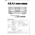AKAI GXM959W Service Manual AKAI GXM959W Service Manual