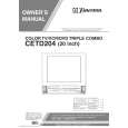 EMERSON CETD204 Owners Manual EMERSON CETD204 Owners Manual