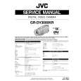 JVC GRDV3000KR Service Manual JVC GRDV3000KR Service Manual