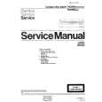 PHILIPS 74CD80 Service Manual PHILIPS 74CD80 Service Manual