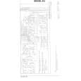 RWT BRATEK324 Service Manual RWT BRATEK324 Service Manual