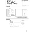 KENWOOD SQ-06DV Service Manual KENWOOD SQ-06DV Service Manual