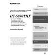 ONKYO HT-R940 Owners Manual ONKYO HT-R940 Owners Manual