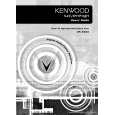 KENWOOD VR5900 Owners Manual KENWOOD VR5900 Owners Manual