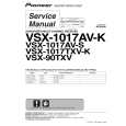 PIONEER VSX-90TXV/KUXJ/CA Service Manual PIONEER VSX-90TXV/KUXJ/CA Service Manual