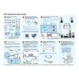 PIONEER HTP-2920/KUCXJ Quick Start PIONEER HTP-2920/KUCXJ Quick Start
