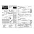 ITT TOURING Service Manual ITT TOURING Service Manual