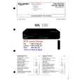BLAUPUNKT 7618720 Service Manual BLAUPUNKT 7618720 Service Manual