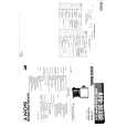 SONY KPR-36XBR Service Manual SONY KPR-36XBR Service Manual
